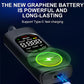 Rechargeable Alcohol Tester with LCD Screen and Voice Broadcast