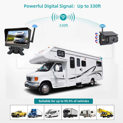 1080p HD Wireless Rear View Camera System